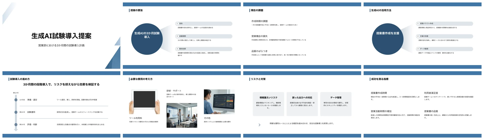 MiriCanvas が作った8枚のスライド。表紙、提案の要旨、現在の課題、生成AIの活用方法、試験導入の進め方、必要な費用の考え方、リスクと対策、成功を測る指標