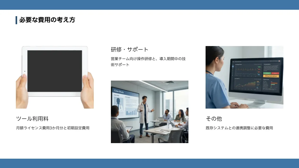 MiriCanvas の「必要な費用の考え方」のページ。画面の真っ黒なタブレット、白衣の人が発表している写真、医療用モニターを見る人の写真が並んでいる