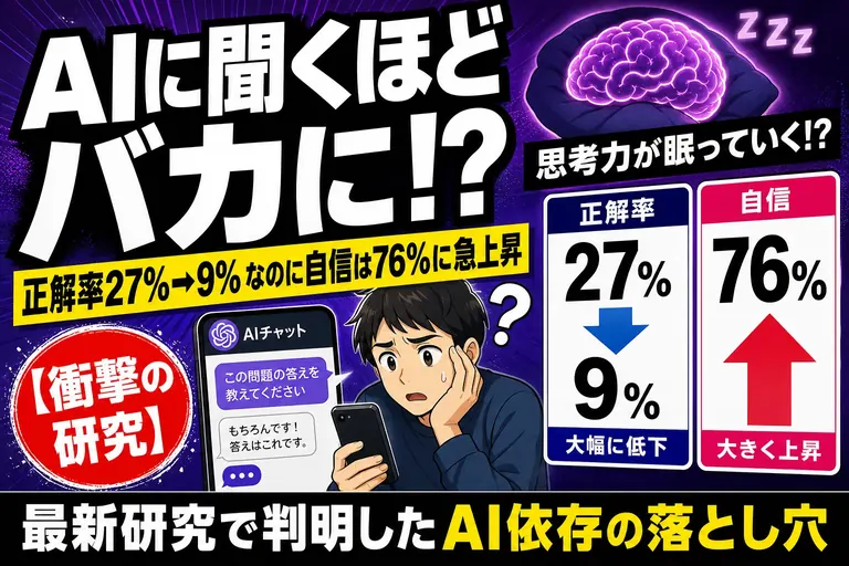 AIに聞くと“わからない”が言えなくなる!? 正解率27%→9%、自信は30%→76%——『考える力』が眠る研究を、てんびん丸が整理するよ