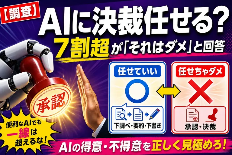 AIに承認・決裁を任せる？ 7割超が「それはやめて」——“任せていい仕事／ダメな仕事”の境界線を天秤にかけるよ
