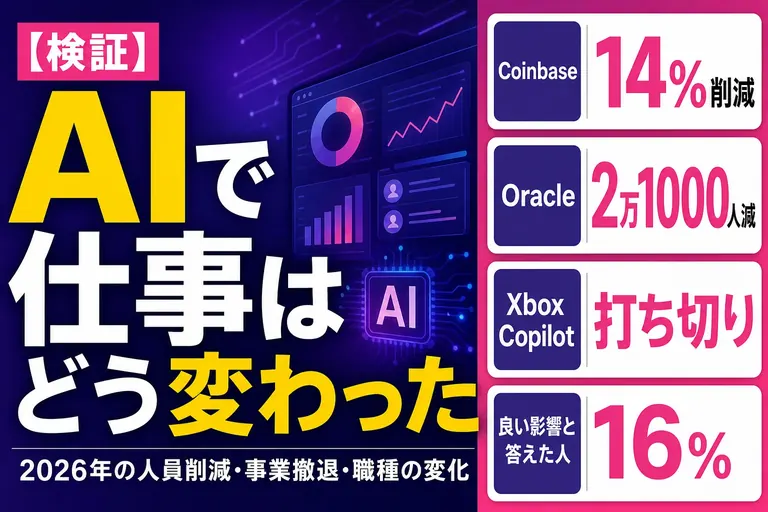 AI で仕事はどう変わった？2026年の人員削減と、AI に奪われやすい職種の研究データ