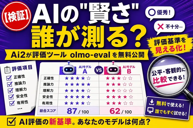 AIの“賢さ”って誰がどう測ってるの?Ai2が開発の裏側を支える『olmo-eval』を公開したよ——てんびん丸が整理するんだ
