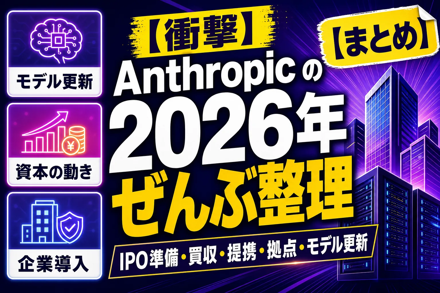Anthropic の2026年まとめ — IPO準備・買収・提携・拠点・モデル更新を時系列で追う
