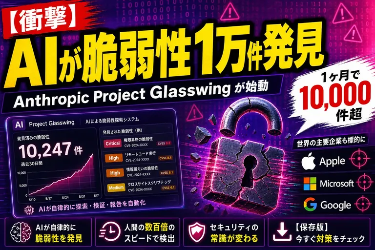 Anthropicの未公開モデルが脆弱性1万件超を発見、Project Glasswingを解説【2026】