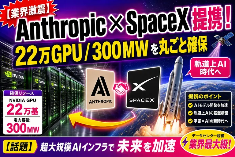 AnthropicがSpaceXと提携、GPU22万基でClaude Codeのレートリミット倍増【2026】