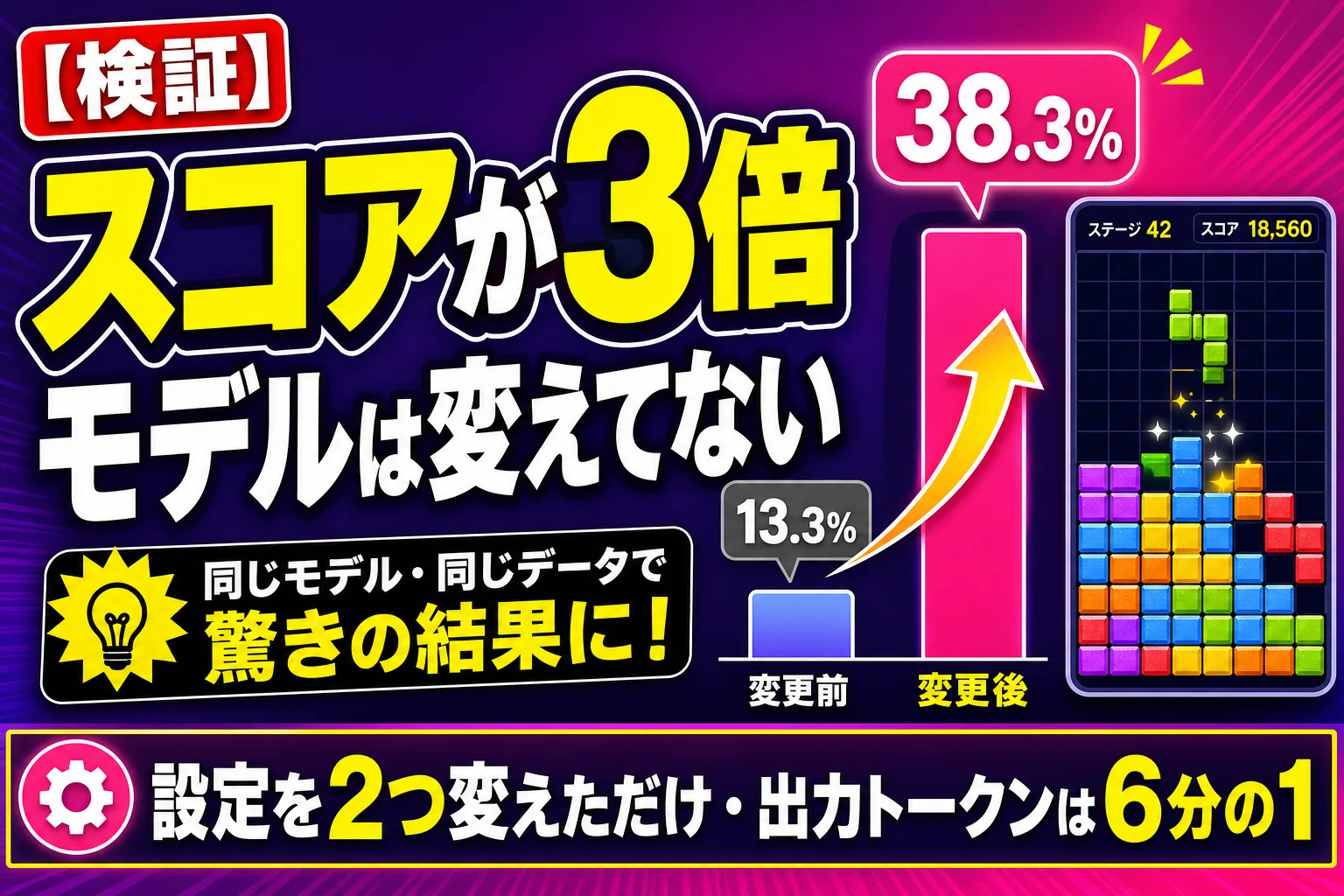 ベンチマークのスコアが3倍・出力トークンは6分の1に——ARC-AGI-3 で効いた「考えを残す」と compaction の2設定