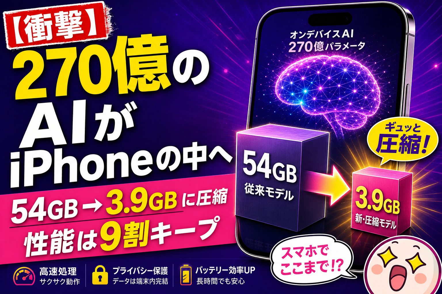 270億パラメータのAIがiPhoneの中で動く!? 『Bonsai 27B』が3.9GBまで痩せた仕組みを、てんびん丸が解説するよ