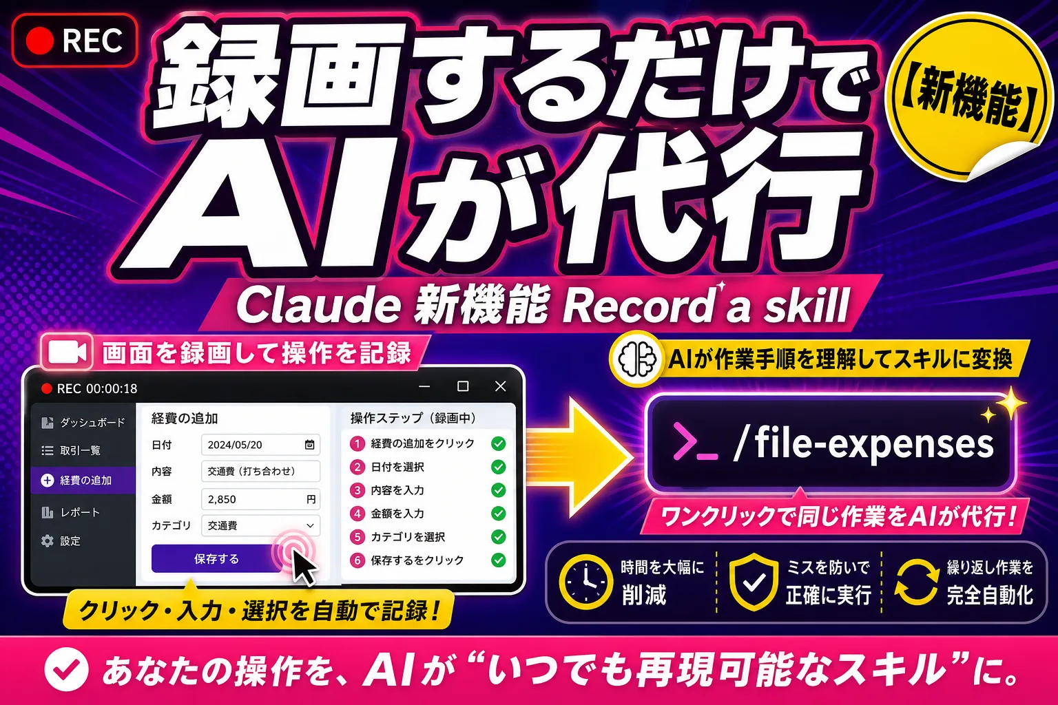 画面を録画するだけでAIが仕事を丸ごと覚える!? Claudeの新機能『Record a skill』を、てんびん丸が整理するよ