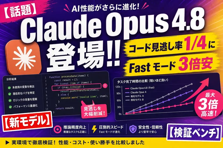 Claude Opus 4.8 が登場！コードのバグ見逃しが約4分の1に減り、Fast モードは3倍安く、Claude Code には並列サブエージェントが来たよ