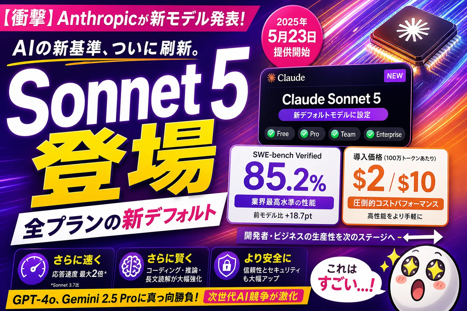 Claudeの新しい相棒「Sonnet 5」が来たよ！全プランの新デフォルトで“安いのに賢い”んだ——てんびん丸が解説するよ