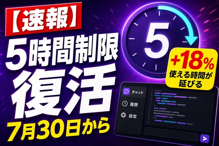 Codex と ChatGPT Work の「5時間制限」が7月30日から復活——燃費改善で使える時間は約18%長くなるよ