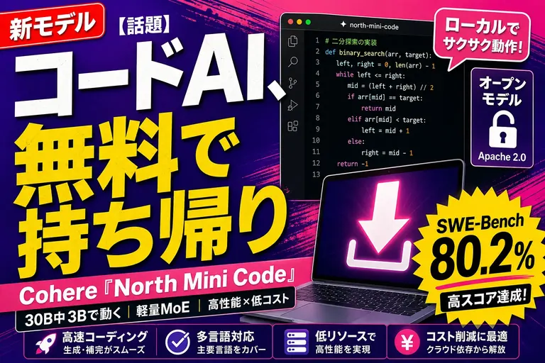 Cohereが開発者向け初モデル『North Mini Code』を出したよ！しかも無料で持ち帰れる——てんびん丸が整理するんだ