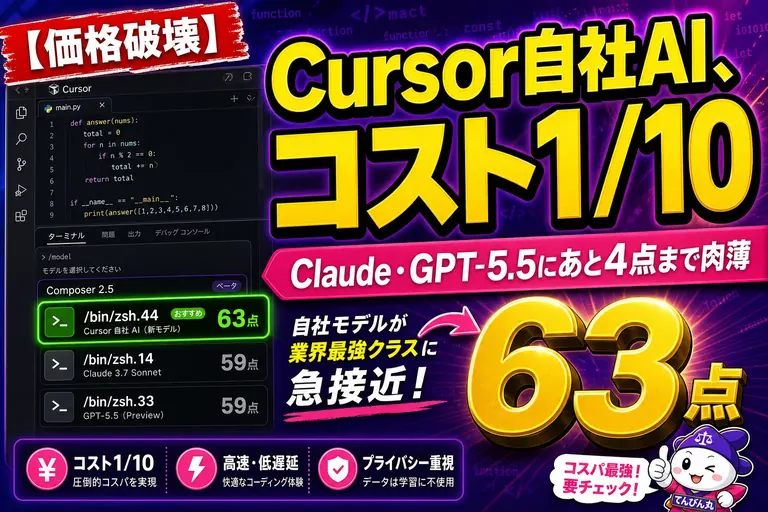 Cursor 自社製 AI『Composer 2.5』登場！コスト1/10で Claude・GPT-5.5 にガチで追いついた、コーディング AI 価格破壊の号砲だよ
