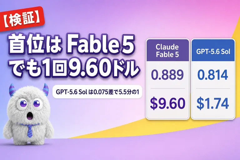 Claude Fable 5 と GPT-5.6 はどっちが強い？物理シミュ検証で首位は Fable 5、でもコストは Sol の5.5倍——差を分けたのはモデルより「道具」だったよ