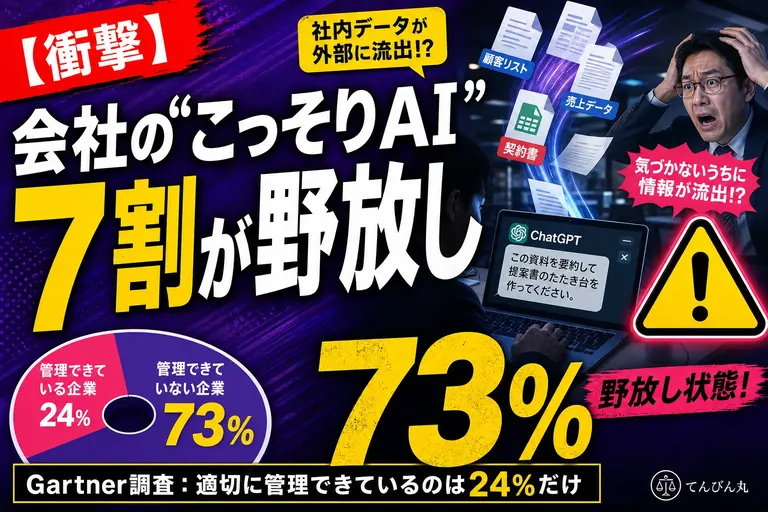 会社の“こっそりAI”、7割超が野放し！？Gartnerが「全部禁止はもう無理」と言い出したよ——てんびん丸が整理するんだ