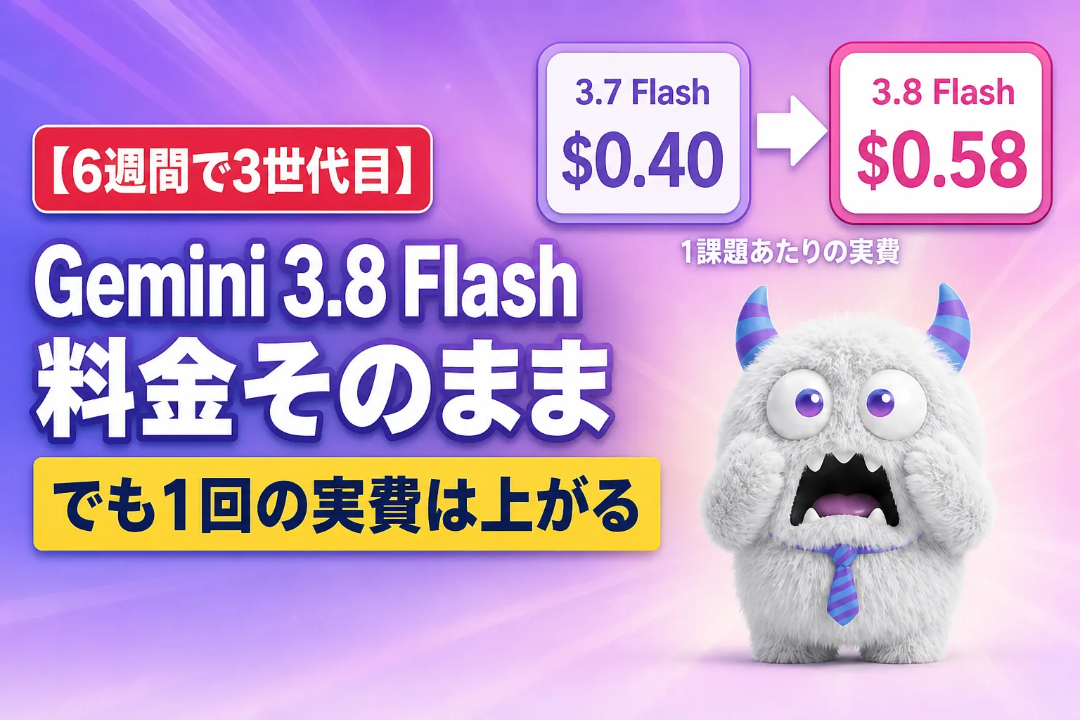 Gemini 3.8 Flash とは？料金は3.7と同額$0.75、変わったのは1回の実費