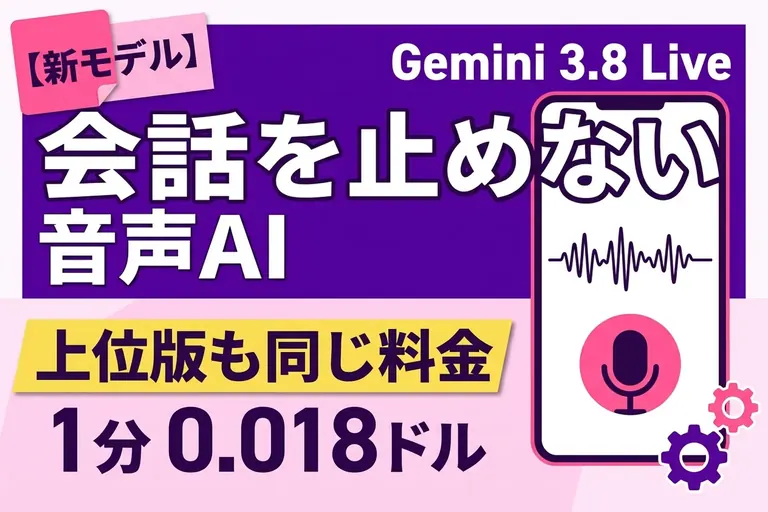 Gemini 3.8 Live とは？推論強化版も同じ料金、音声出力は1分$0.018