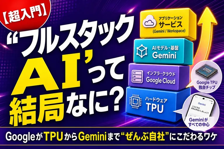 GoogleがTPUからGeminiまで“ぜんぶ自社”にこだわるワケ！流行りの「フルスタックAI」をてんびん丸が整理するんだ
