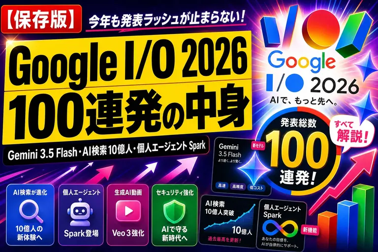 Google I/O 2026 開幕！100発表ラッシュから『これだけ押さえれば OK』な AI 強発表5本を整理するよ