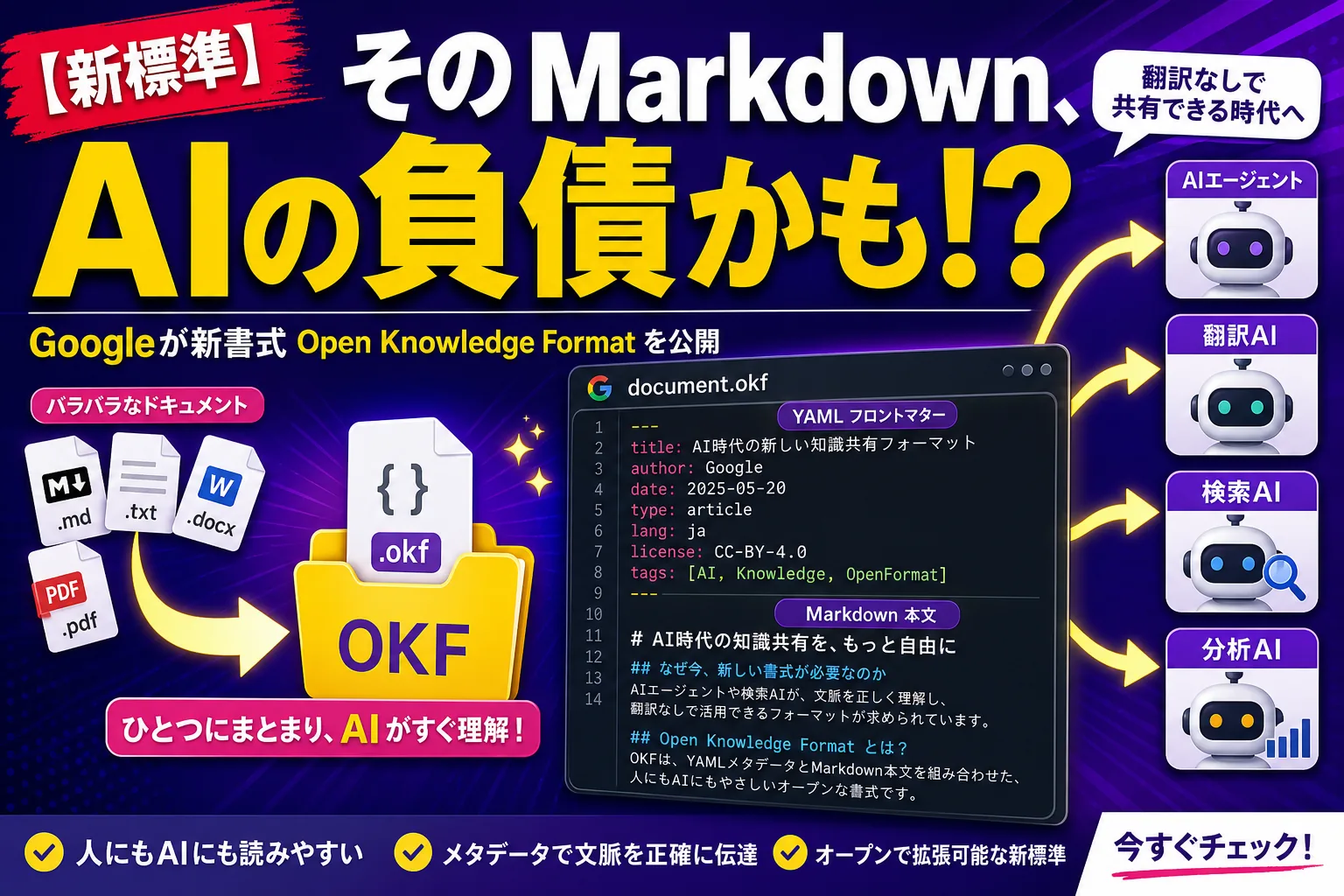 きみのMarkdownメモ、AI時代の“負債”になってるかも！？ Googleが出した新標準『Open Knowledge Format』を、てんびん丸が整理するよ
