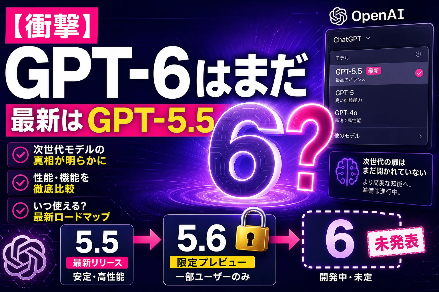 「GPT-6」はまだ出てないよ【2026年7月時点】最新は GPT-5.5 — GPT-5.6 は“限定プレビュー”中