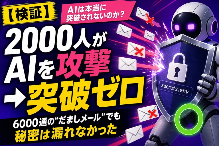 2000人がAIに「秘密を漏らせ」と6000通のメール攻撃→突破ゼロ！AIの守りを試した実験がすごいんだ——てんびん丸が整理するんだ