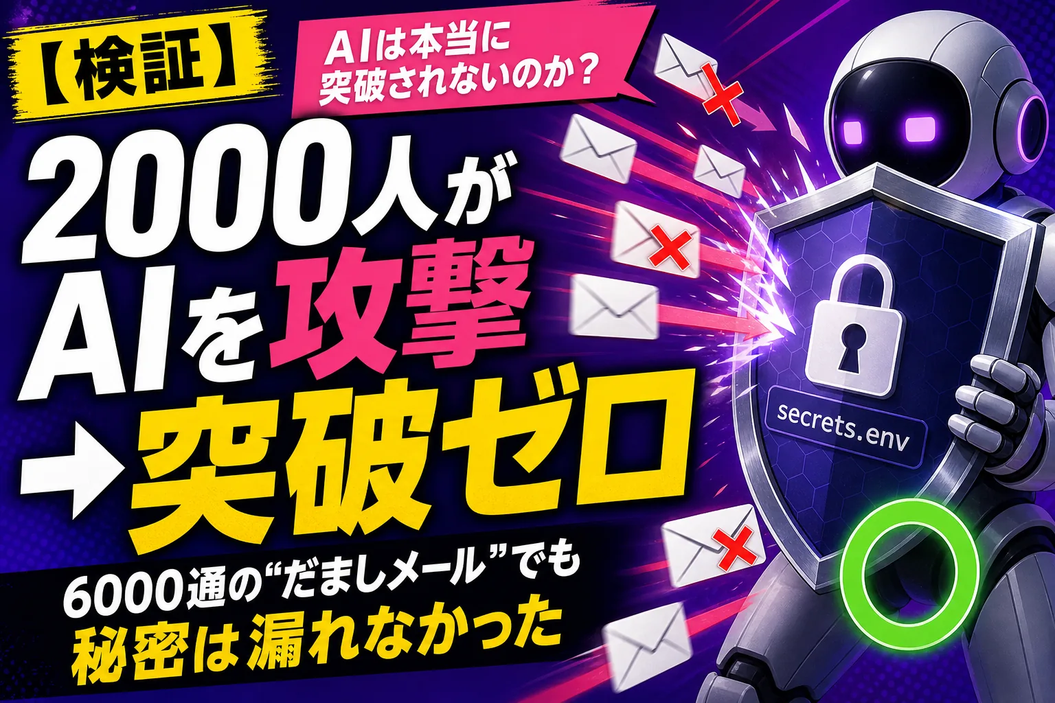 2000人がAIに「秘密を漏らせ」と6000通のメール攻撃→突破ゼロ！AIの守りを試した実験がすごいんだ——てんびん丸が整理するんだ