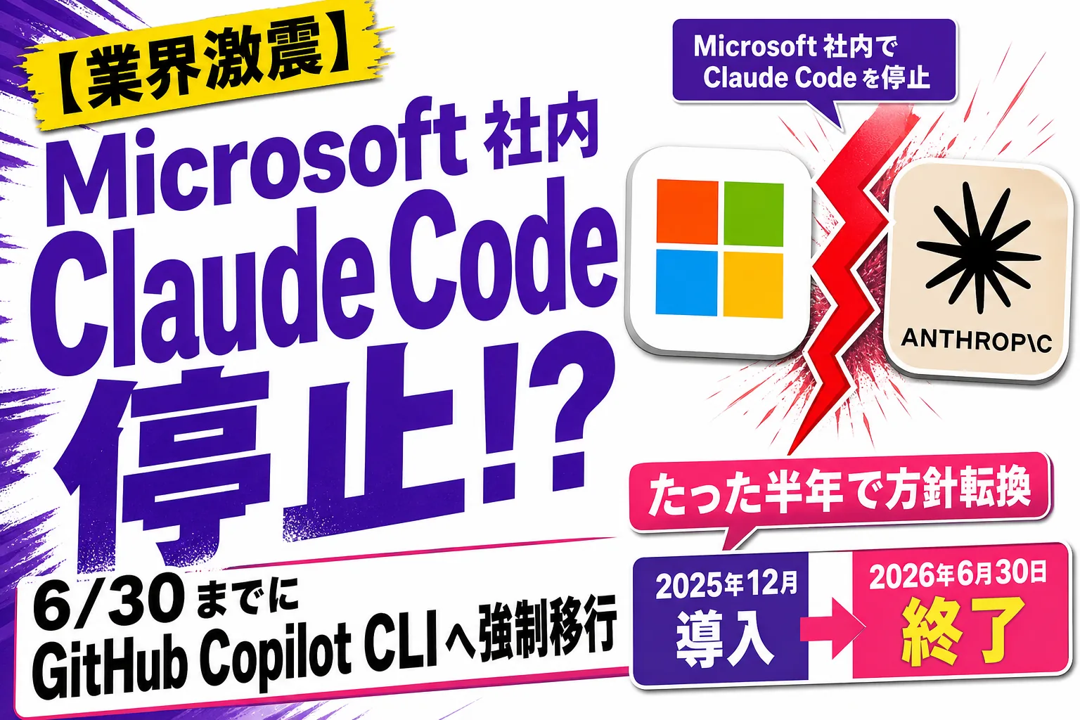 Microsoft が社内 Claude Code ライセンスを停止！6/30 までに GitHub Copilot CLI へ強制移行、Anthropic と Microsoft の『仲良し関係』にヒビ？