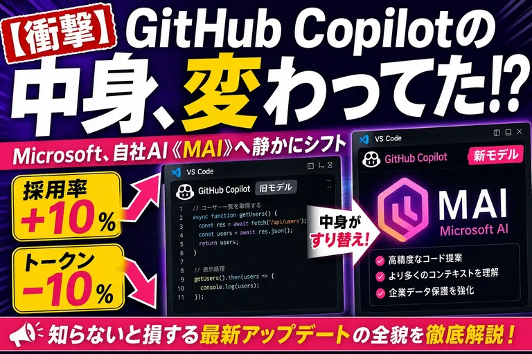 GitHub Copilotの中身、こっそりMicrosoft製に変わってた!? 自社AI『MAI』シフトを、てんびん丸が整理するよ