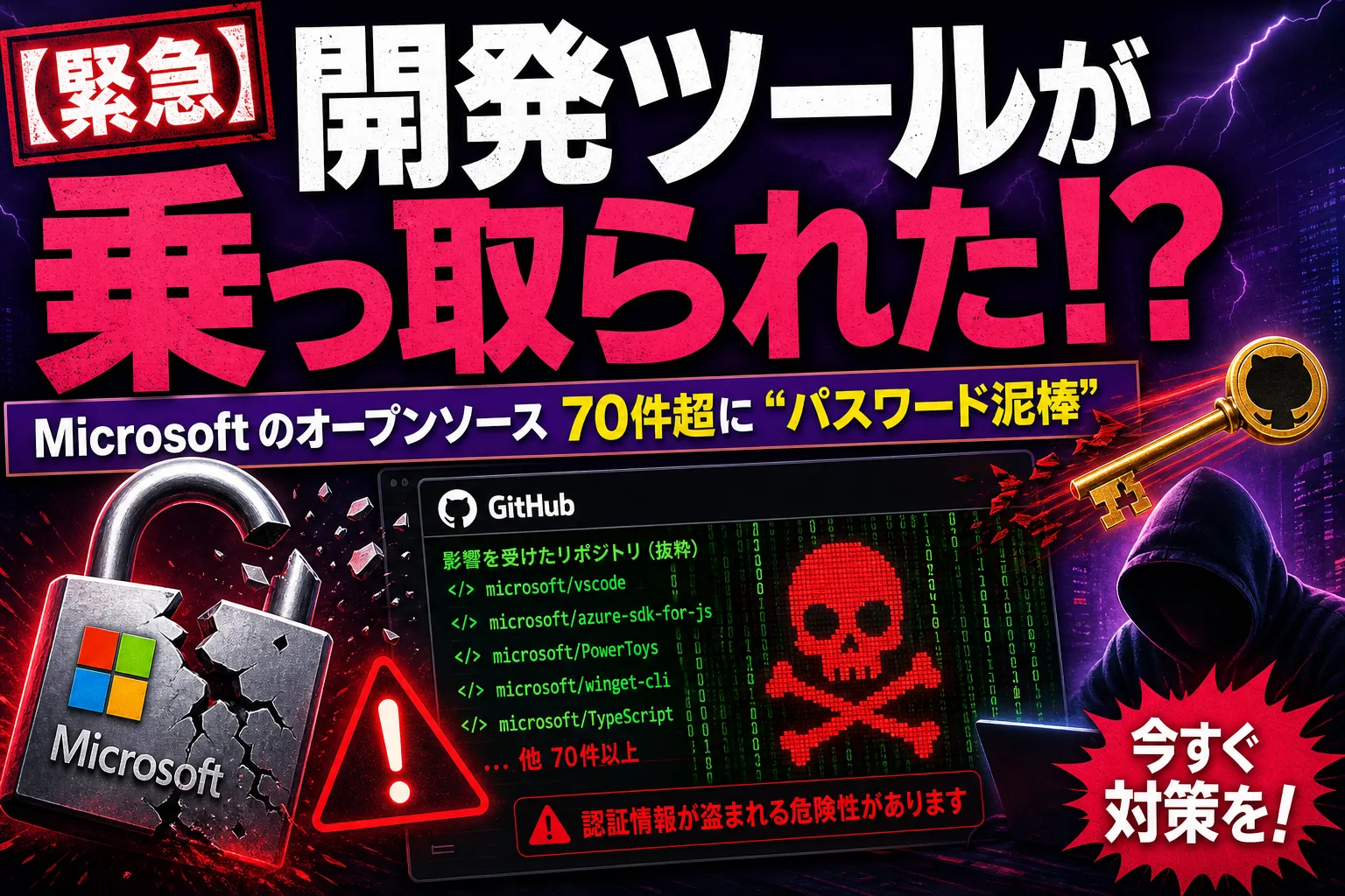 Microsoftのオープンソースツールがハッキングされたよ！AI開発者の“パスワード”が狙われた、サプライチェーン攻撃を、てんびん丸が整理するんだ