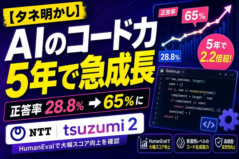 AIのコーディング力、5年でなんでこんなに伸びたの？NTT「tsuzumi 2」開発者がタネ明かし——てんびん丸が整理するんだ