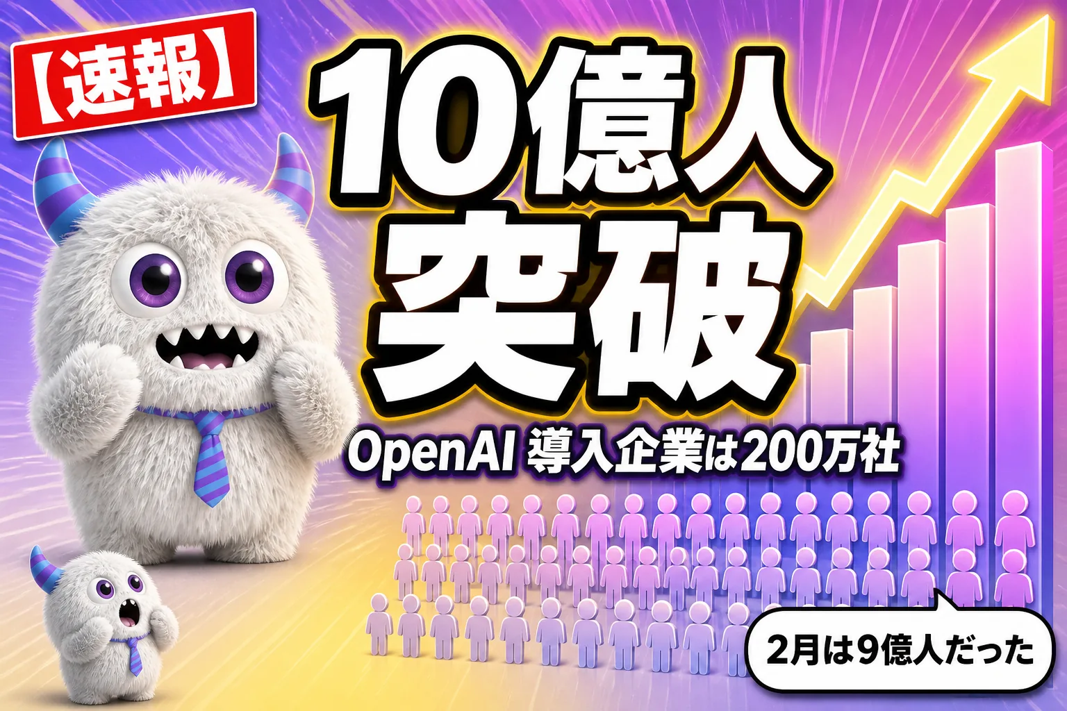 OpenAI のユーザーが10億人突破、導入企業は200万社——2月の9億人から5カ月かかった理由も整理するよ