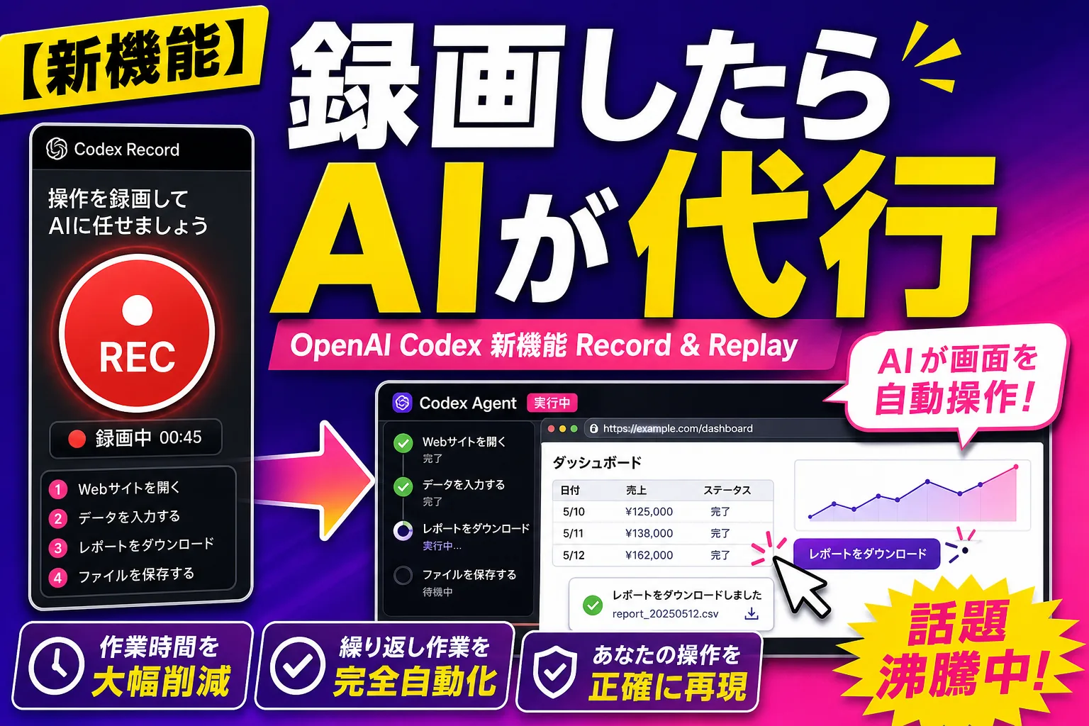 画面を“録画”したらAIが代わりに作業してくれる！？OpenAI「Codex」の新機能がすごいよ——てんびん丸が整理するんだ