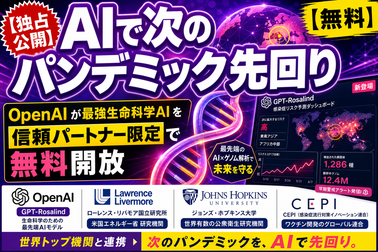 OpenAIが生命科学AI『GPT-Rosalind』を防御研究者に無料開放！パンデミック対策の『信頼アクセス』方式を整理するよ