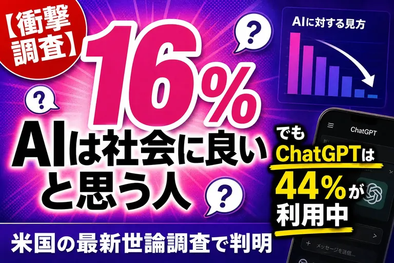 アメリカ人で「AIは社会に良い」と思う人、たった16%！？でもChatGPTは4割が使ってる——てんびん丸が整理するんだ