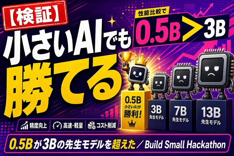 小さいAIを4体組ませたら“裏社会の金融ゲーム”が動いたよ！『Build Small Hackathon』で分かった、小型モデルの賢い使い方なんだ