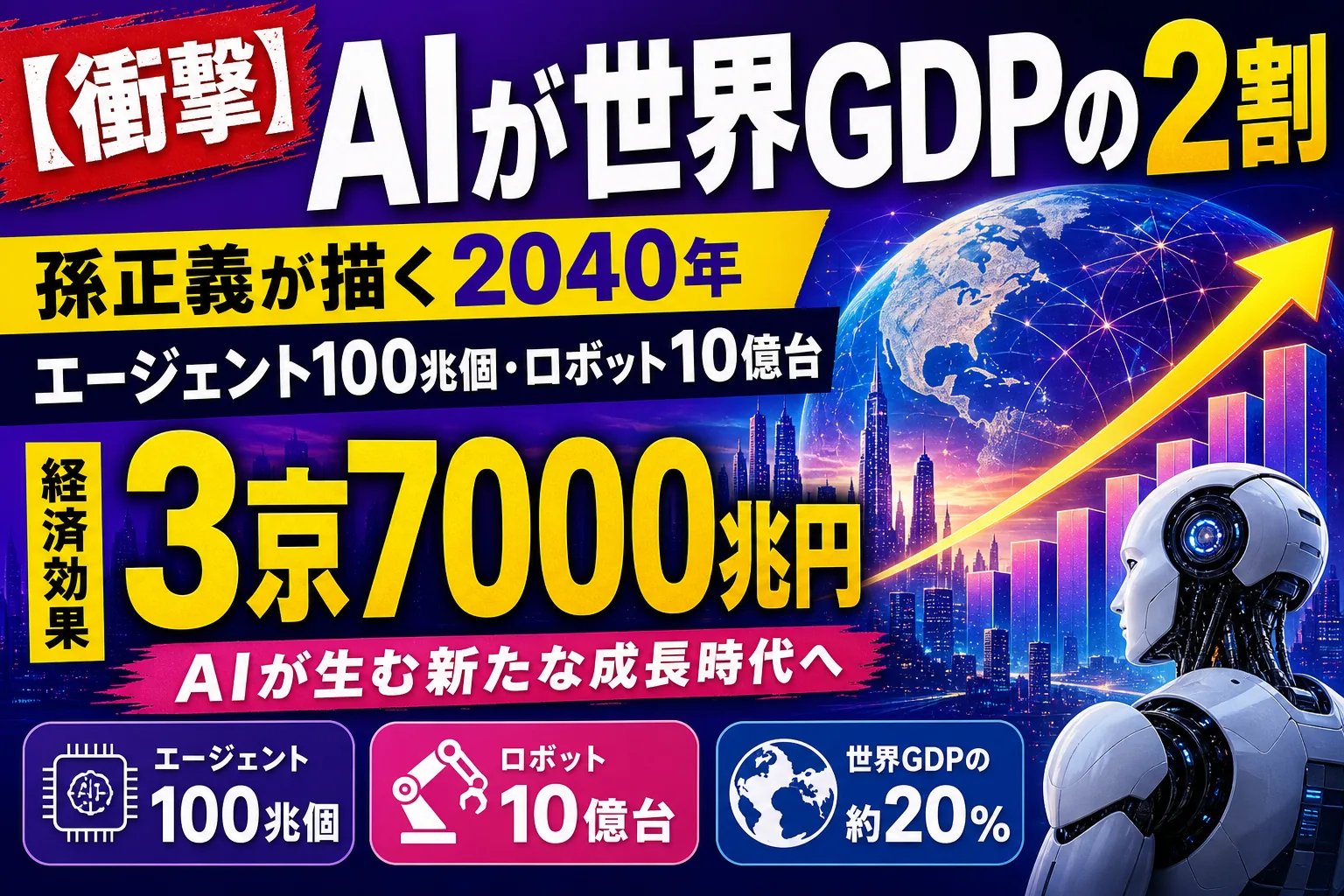 孫正義さんが描く2040年、AIが世界GDPの2割・エージェント100兆個