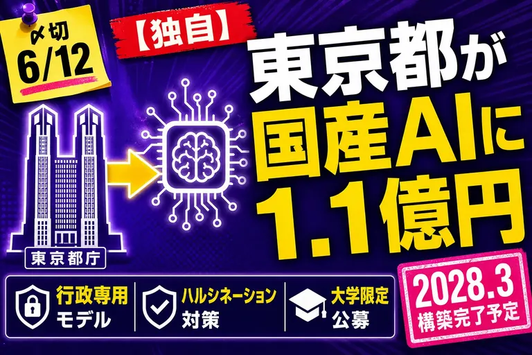 東京都、ついに『行政専用 国産AI』に 1 億 1,000 万円ぶっ込む！ChatGPT に法令を聞いて『嘘つく問題』、税金で本気で潰しに行くよ