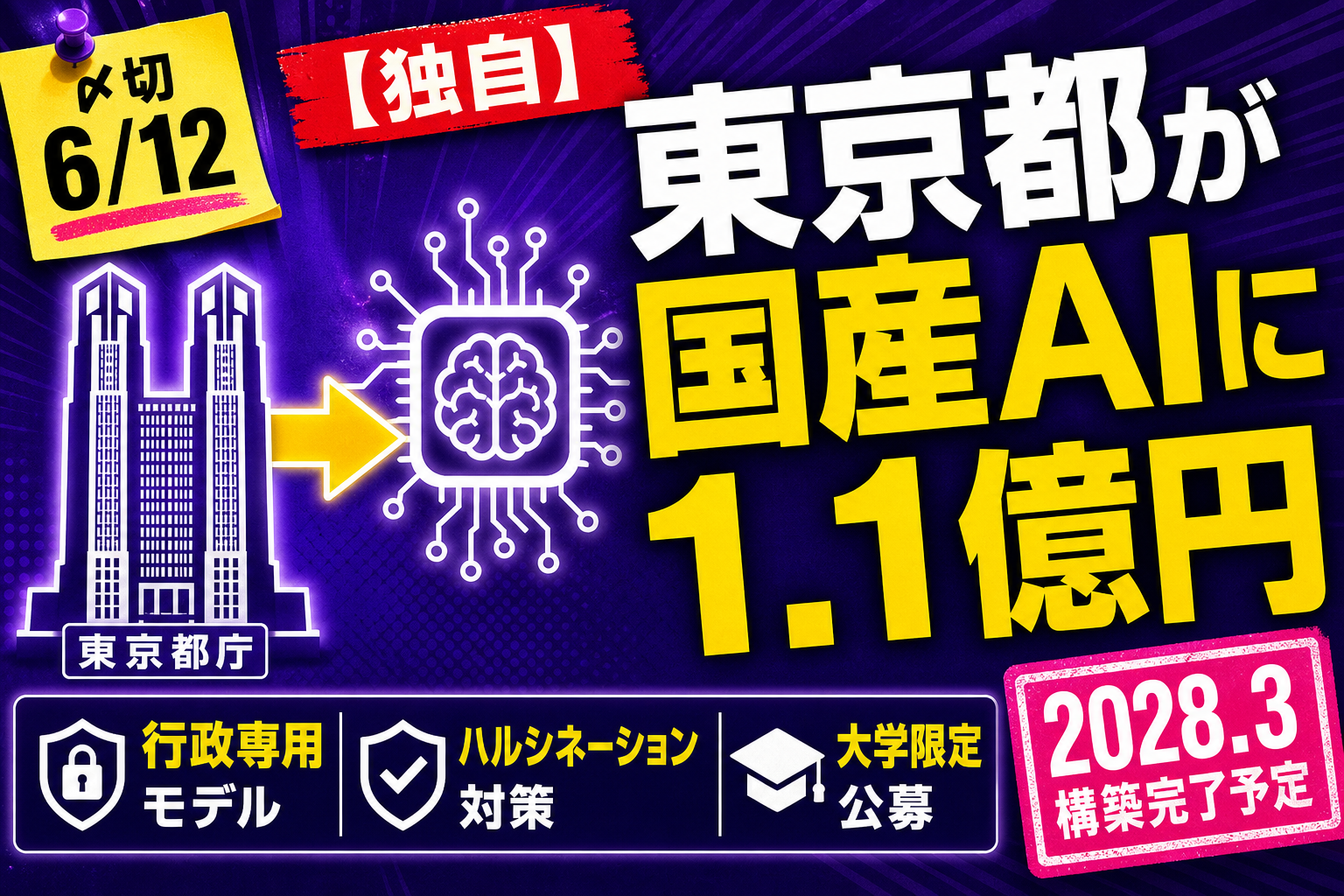 東京都、ついに『行政専用 国産AI』に 1 億 1,000 万円ぶっ込む！ChatGPT に法令を聞いて『嘘つく問題』、税金で本気で潰しに行くよ