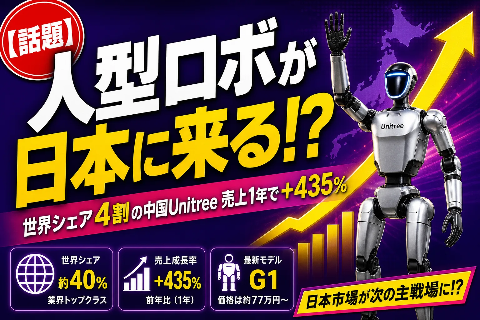 人型ロボット世界シェア“4割”の中国Unitreeが日本に来る！？売上が1年で435%増えたって——てんびん丸が整理するんだ