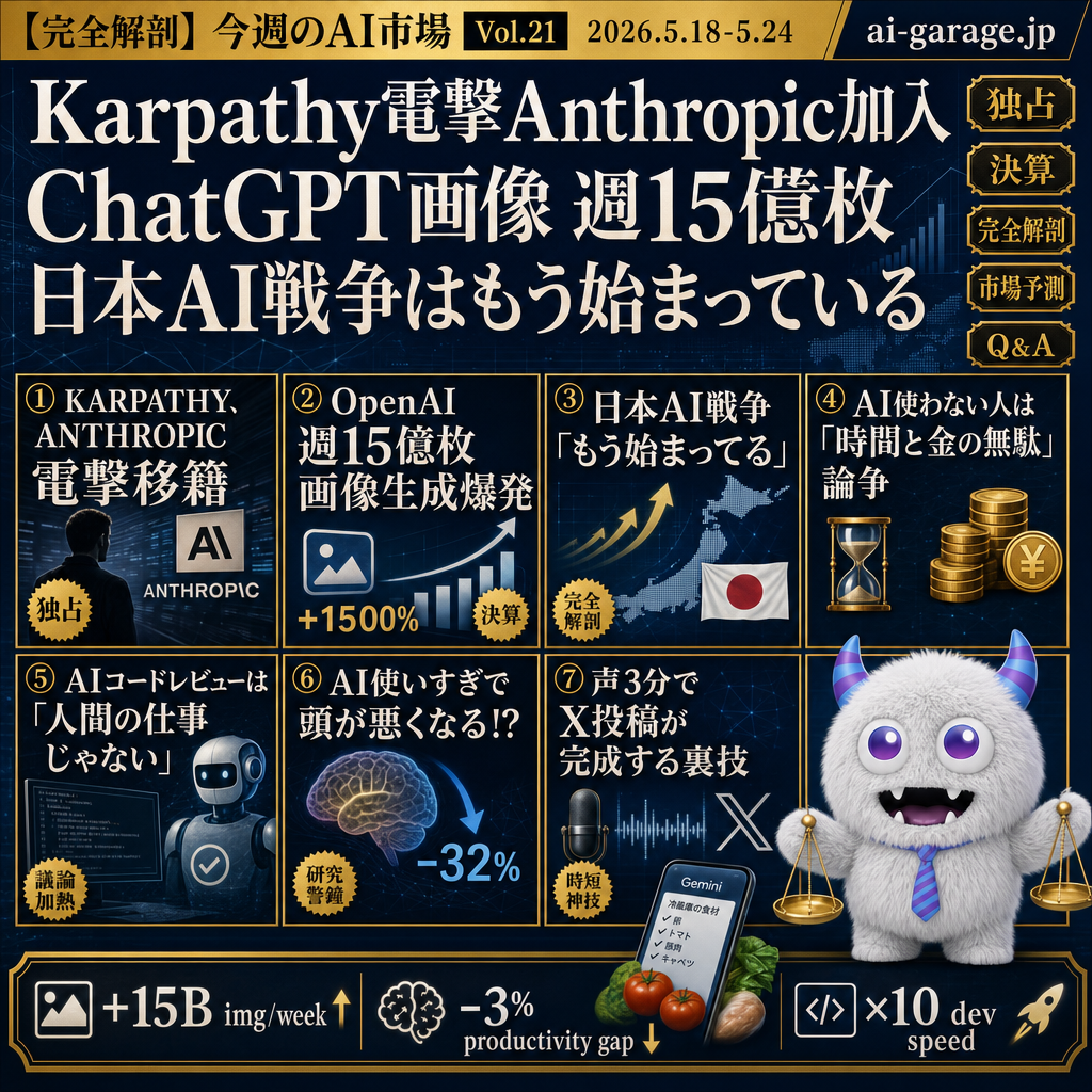 Vol.3 05/18 〜 05/24 の AI バズ 8 本のまとめ