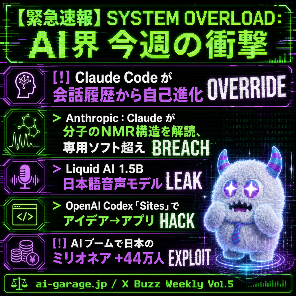 Vol.5 06/01 〜 06/07 の AI バズ 8 本のまとめ