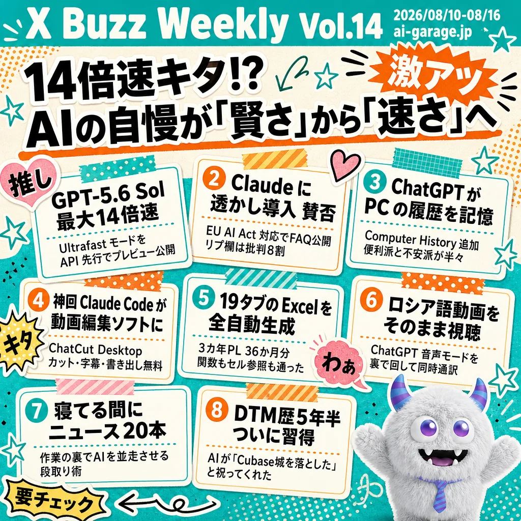 Vol.14 08/10 〜 08/16 の AI バズ 9 本のまとめ