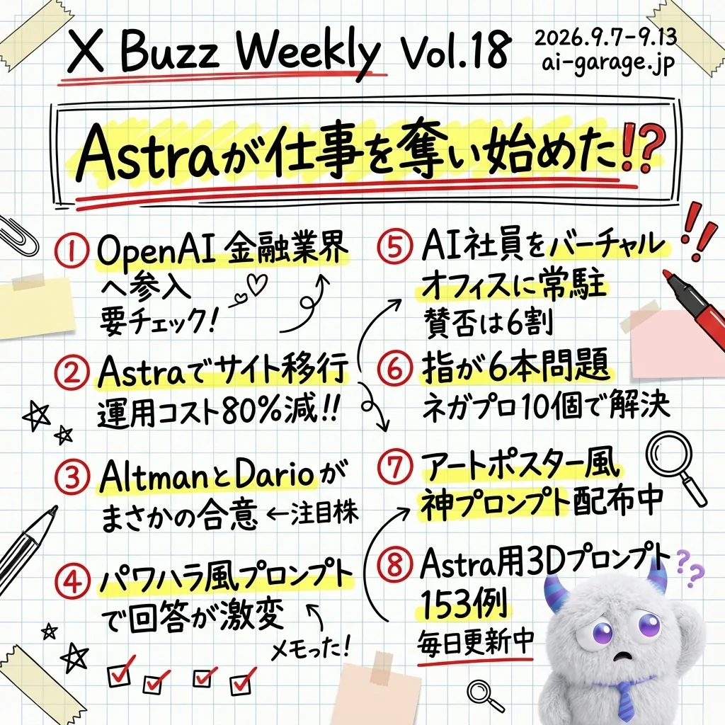 Vol.18 09/07 〜 09/13 の AI バズ 10 本のまとめ