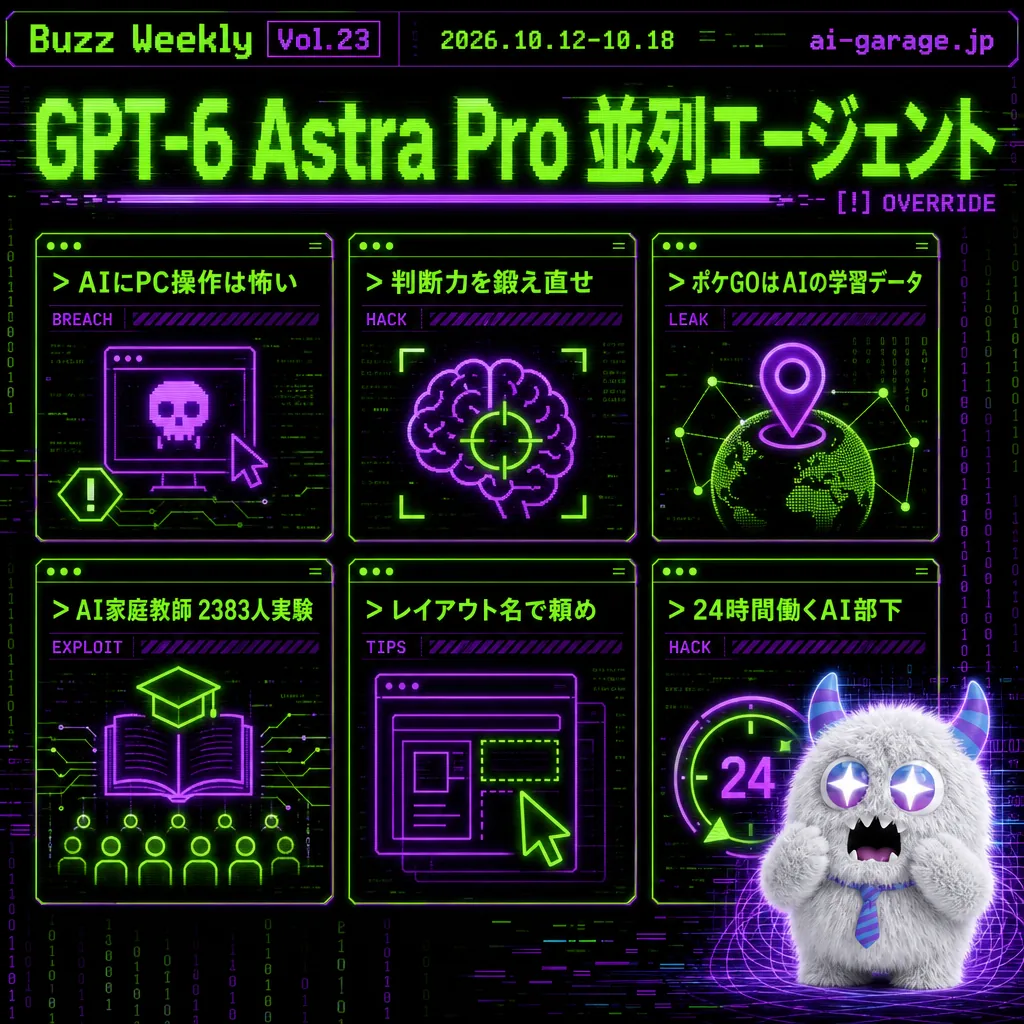 Vol.23 10/12 〜 10/18 の AI バズ 10 本のまとめ